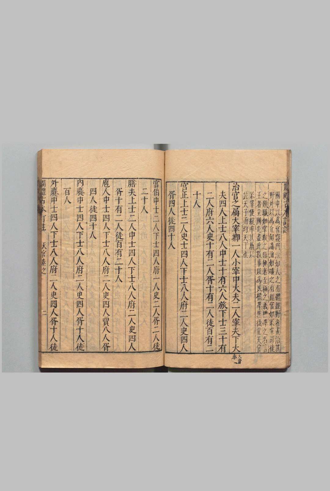 图片[7]中华古籍网-专注古书收集周礼古本订注 ５卷考工记１卷 郭良翰 明刊本中华古籍网-专注古书收集中华古籍网