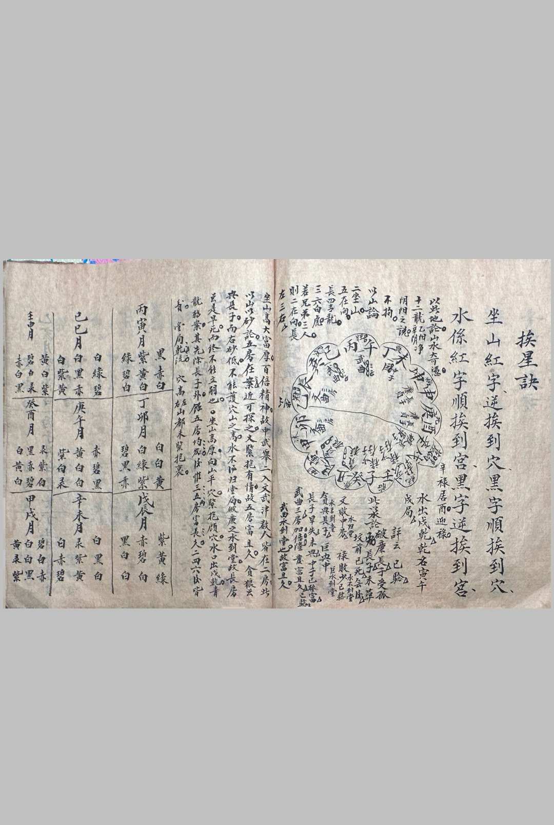 图片[11]-中华古籍网-专注古书收集水法真传秘诀-中华古籍网-专注古书收集中华古籍网-专注古书收集
