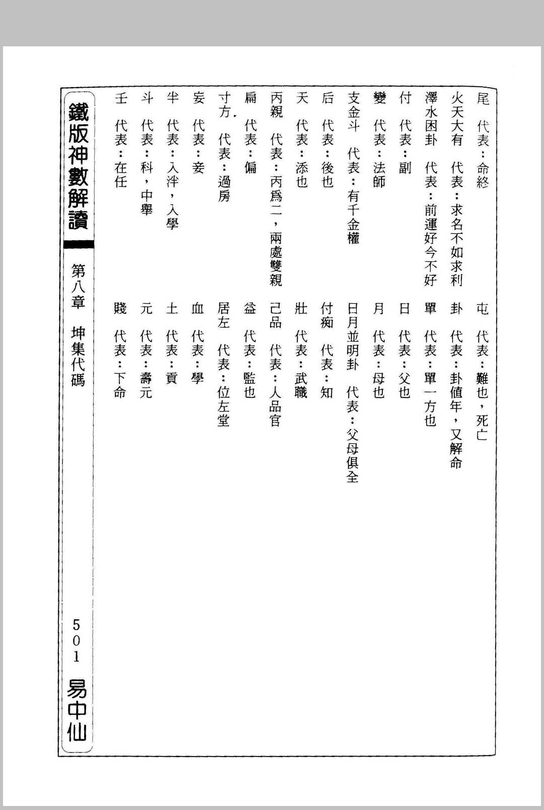 图片[6]中华古籍网-专注古书收集铁板神数解读 朱云山中华古籍网-专注古书收集中华古籍网