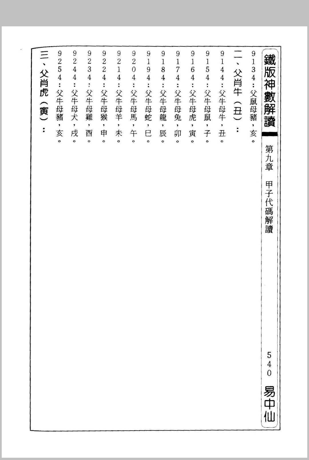 图片[10]中华古籍网-专注古书收集铁板神数解读 朱云山中华古籍网-专注古书收集中华古籍网