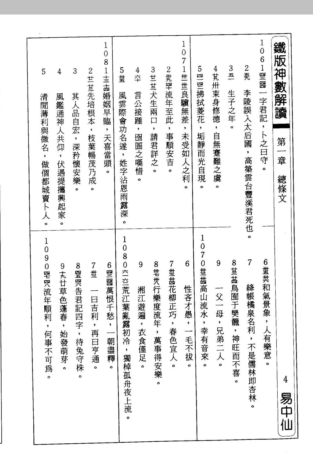 图片[13]中华古籍网-专注古书收集铁板神数解读 朱云山中华古籍网-专注古书收集中华古籍网
