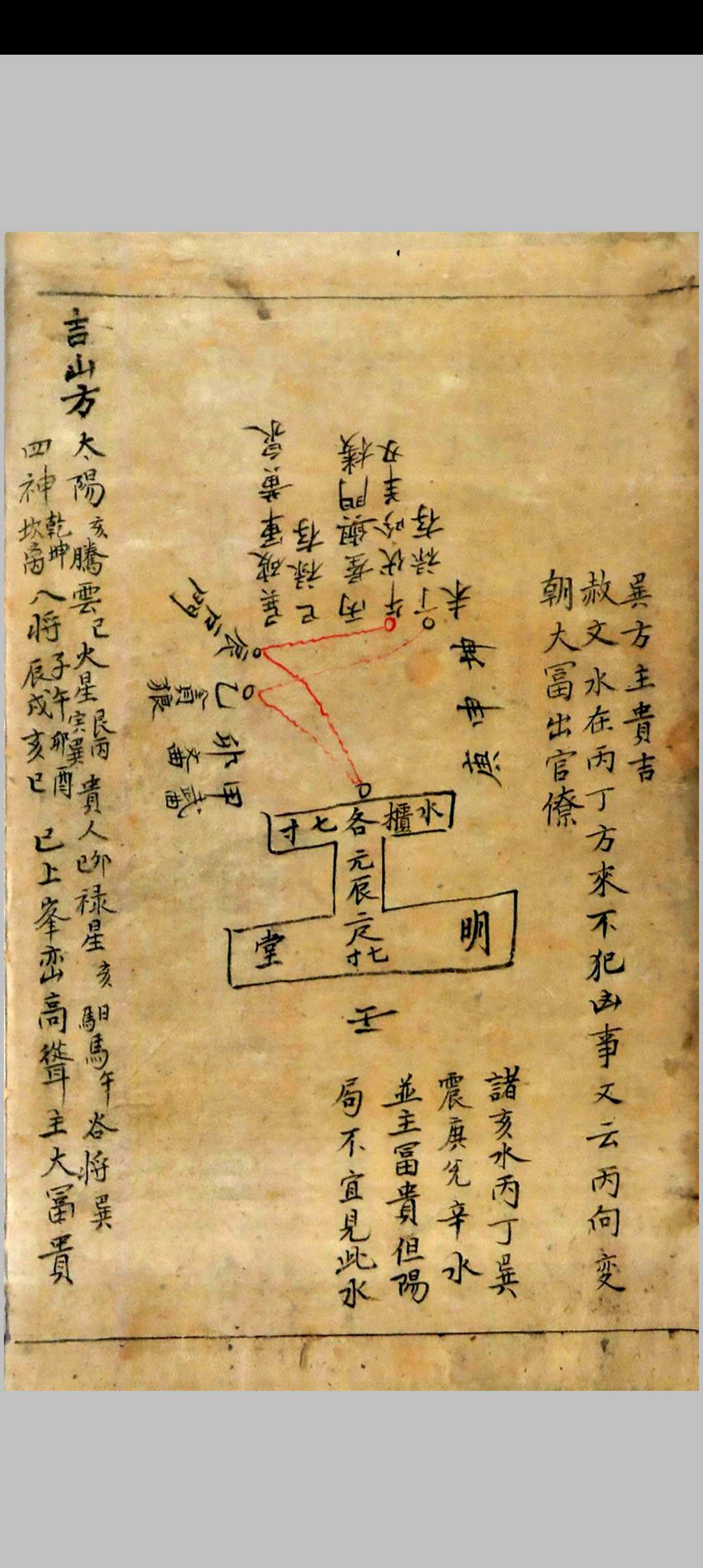 图片[5]-中华古籍网-专注古书收集地理分金开门放水图式秘传-中华古籍网-专注古书收集中华古籍网-专注古书收集