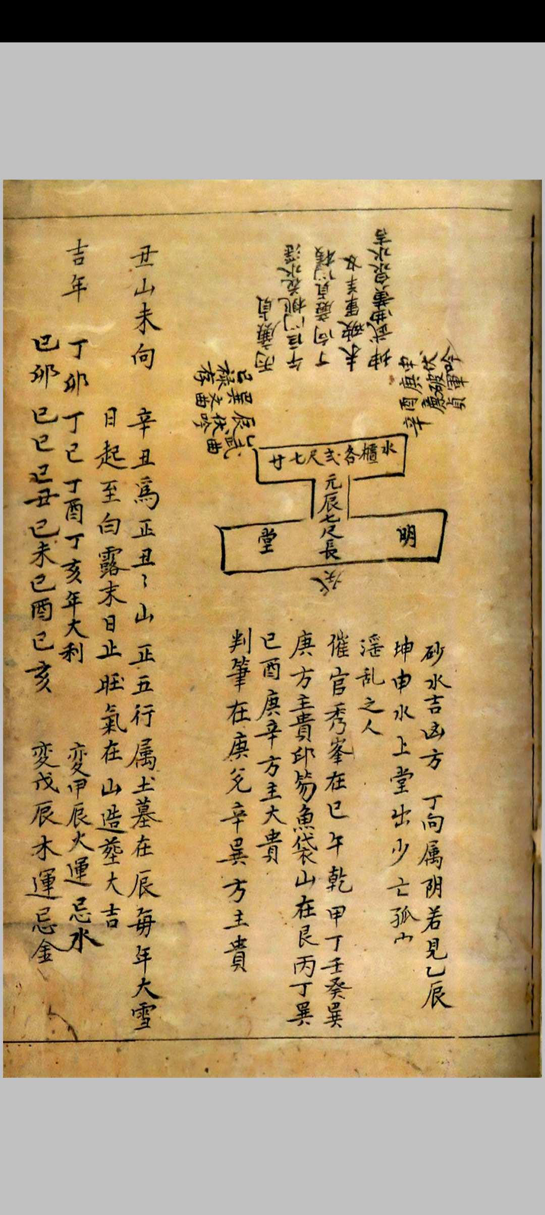 图片[11]-中华古籍网-专注古书收集地理分金开门放水图式秘传-中华古籍网-专注古书收集中华古籍网-专注古书收集