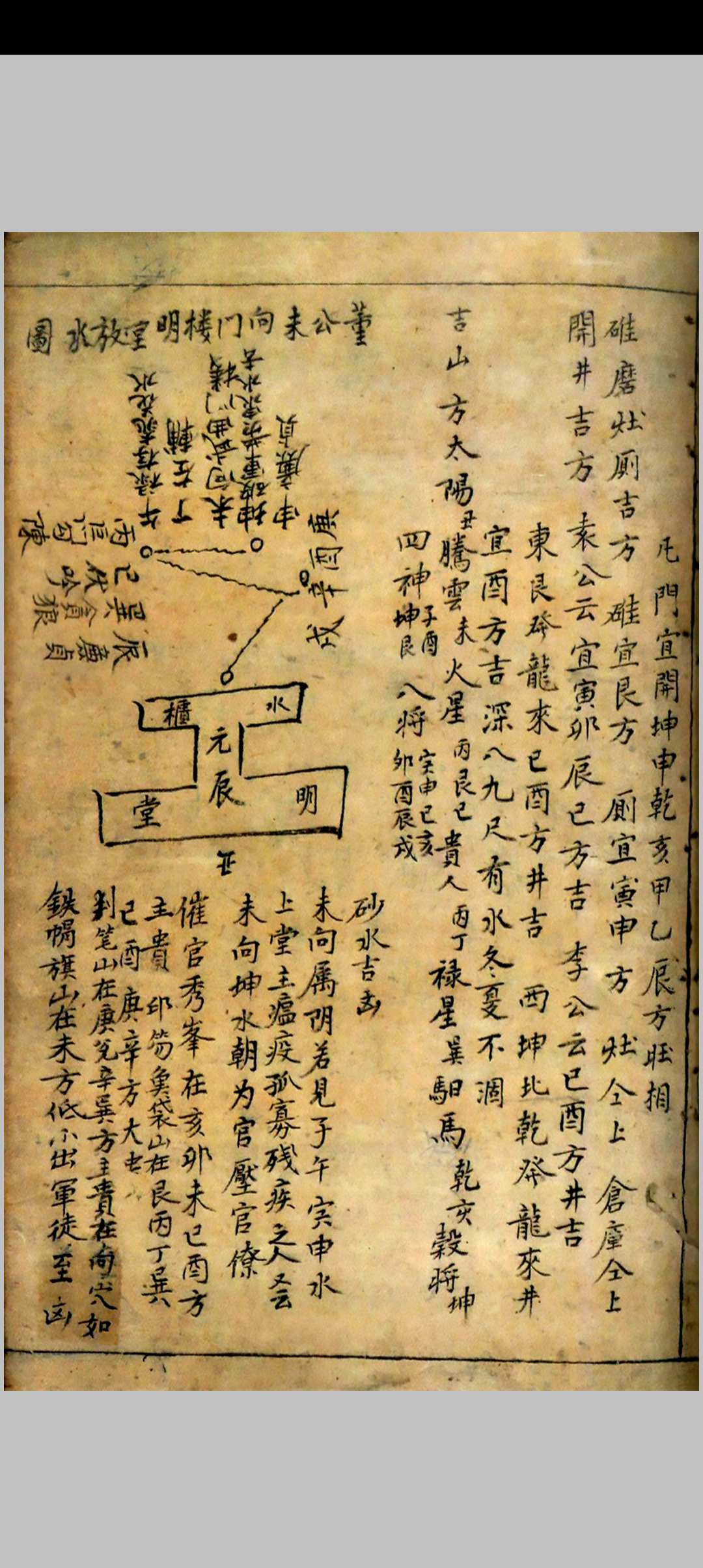 图片[12]-中华古籍网-专注古书收集地理分金开门放水图式秘传-中华古籍网-专注古书收集中华古籍网-专注古书收集