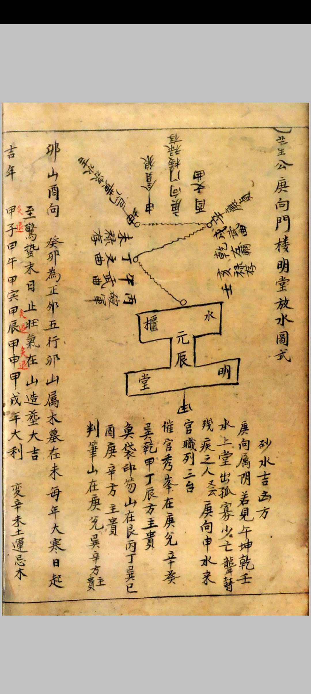 图片[10]-中华古籍网-专注古书收集地理分金开门放水图式秘传-中华古籍网-专注古书收集中华古籍网-专注古书收集