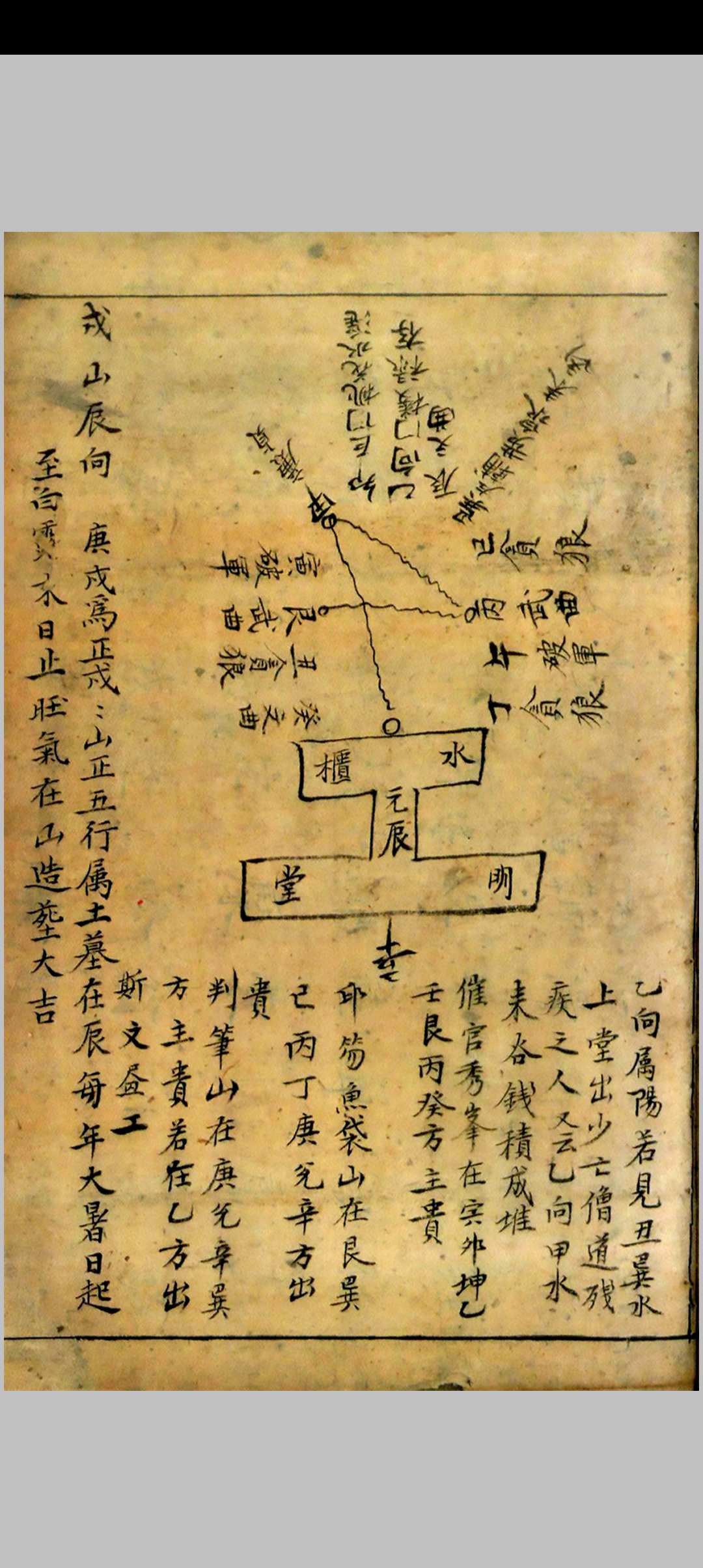 图片[14]-中华古籍网-专注古书收集地理分金开门放水图式秘传-中华古籍网-专注古书收集中华古籍网-专注古书收集