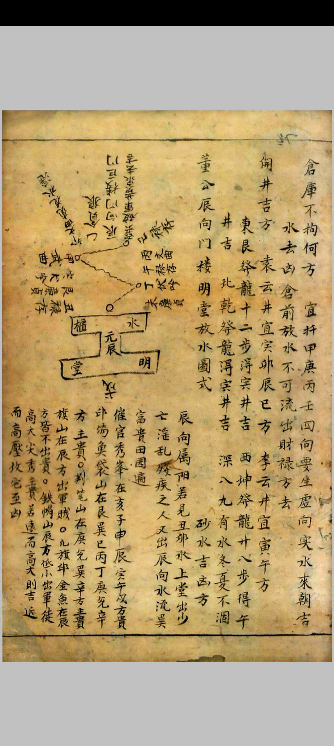 图片[15]-中华古籍网-专注古书收集地理分金开门放水图式秘传-中华古籍网-专注古书收集中华古籍网-专注古书收集