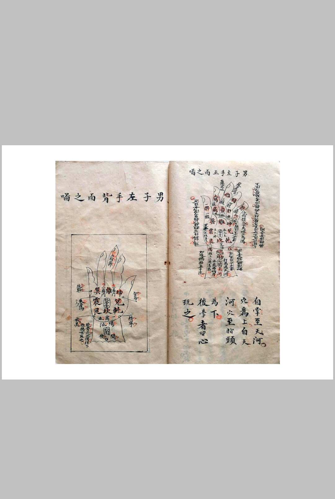 图片[4]-中华古籍网-专注古书收集《祖传小儿科神火经纹秘诀》-中华古籍网-专注古书收集中华古籍网-专注古书收集