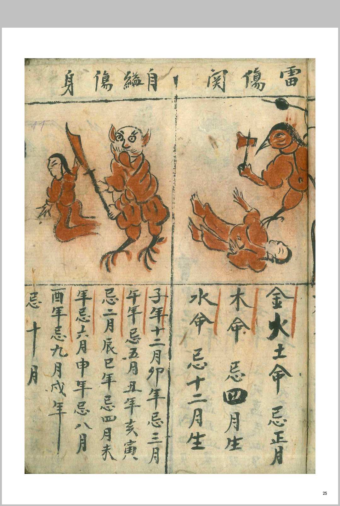 图片[5]-中华古籍网-专注古书收集正一值本命解关男女吉凶科用-中华古籍网-专注古书收集中华古籍网-专注古书收集