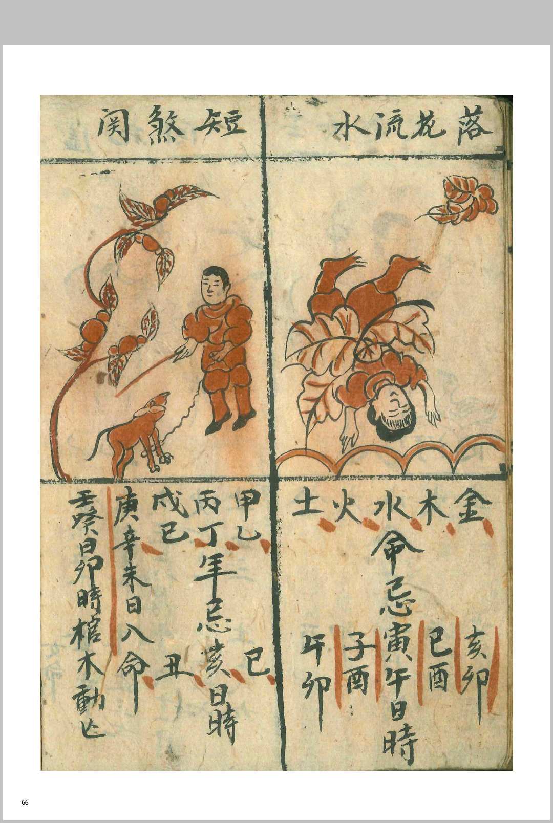 图片[14]-中华古籍网-专注古书收集正一值本命解关男女吉凶科用-中华古籍网-专注古书收集中华古籍网-专注古书收集