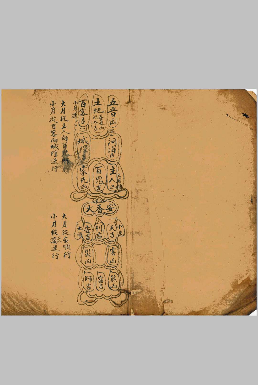 图片[2]-中华古籍网-专注古书收集造葬化命避忌-中华古籍网-专注古书收集中华古籍网-专注古书收集