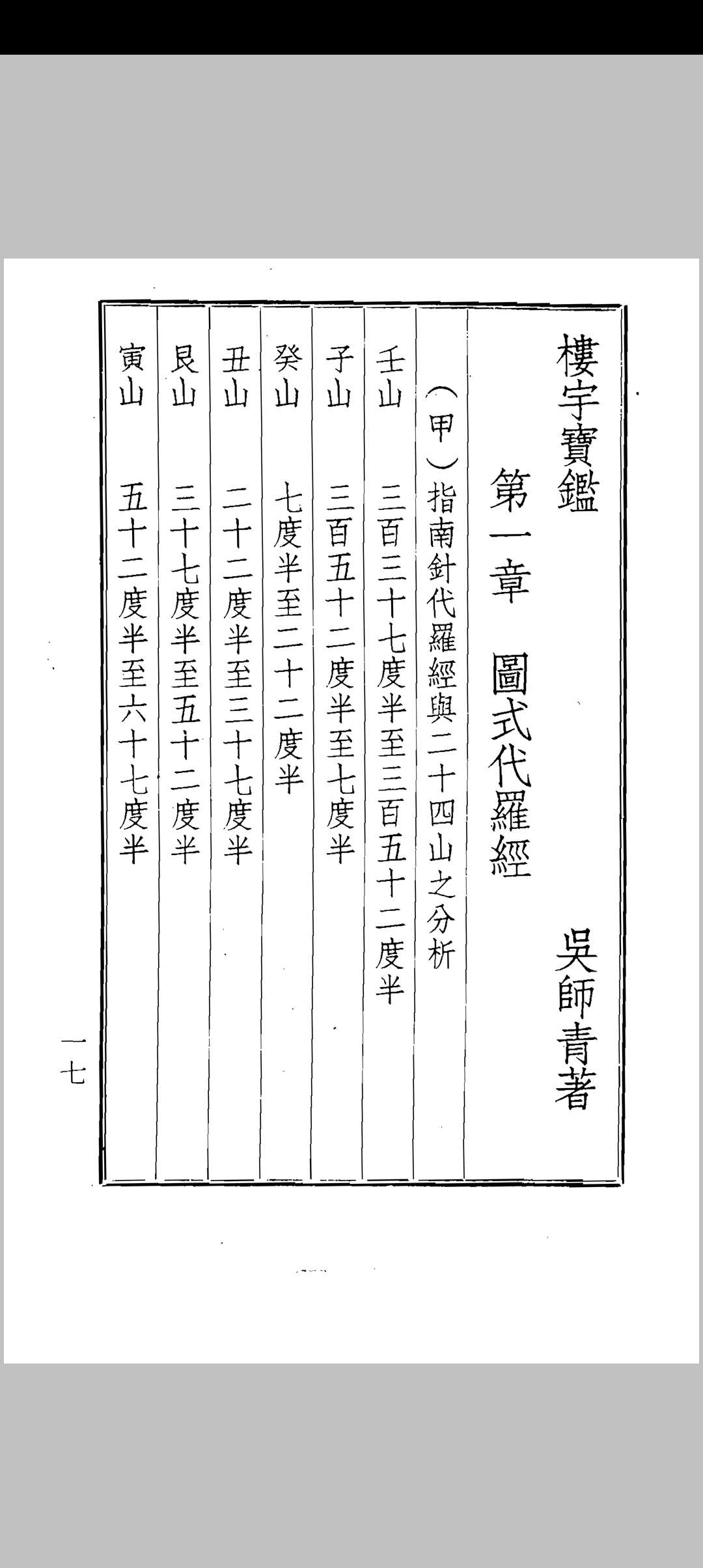 图片[6]中华古籍网-专注古书收集吴师青-楼宇宝鉴中华古籍网-专注古书收集中华古籍网