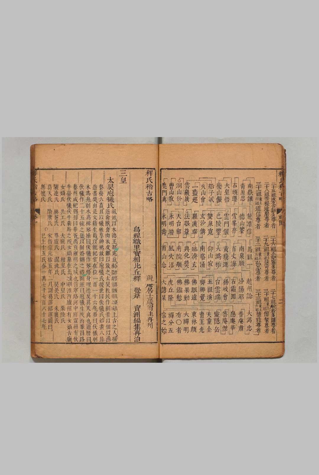 图片[4]-中华古籍网-专注古书收集释氏稽古略 ４卷 续集３卷 释觉岸（元）释大闻（明）刊本 ,明崇祯11年-中华古籍网-专注古书收集中华古籍网-专注古书收集