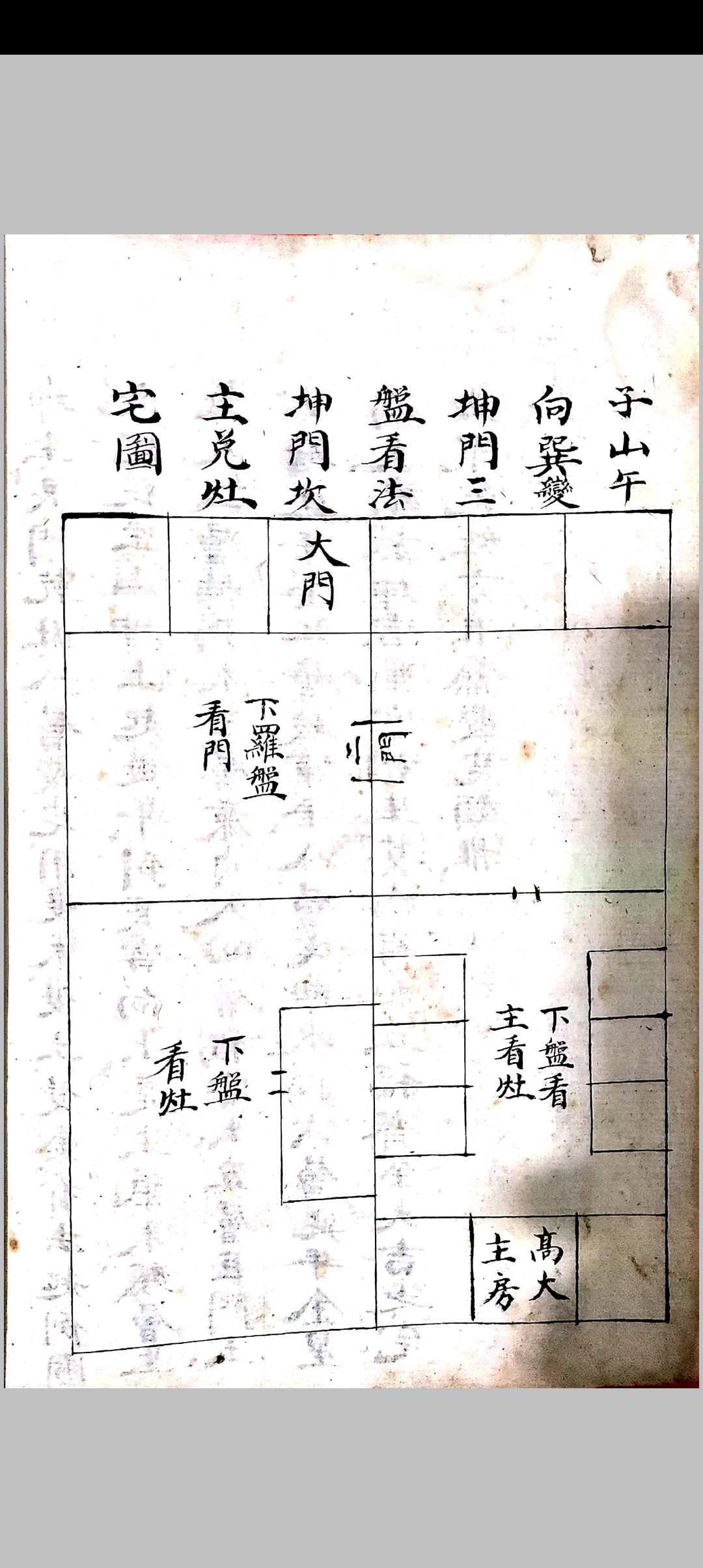 图片[9]-中华古籍网-专注古书收集地理阳宅秘诀-中华古籍网-专注古书收集中华古籍网-专注古书收集