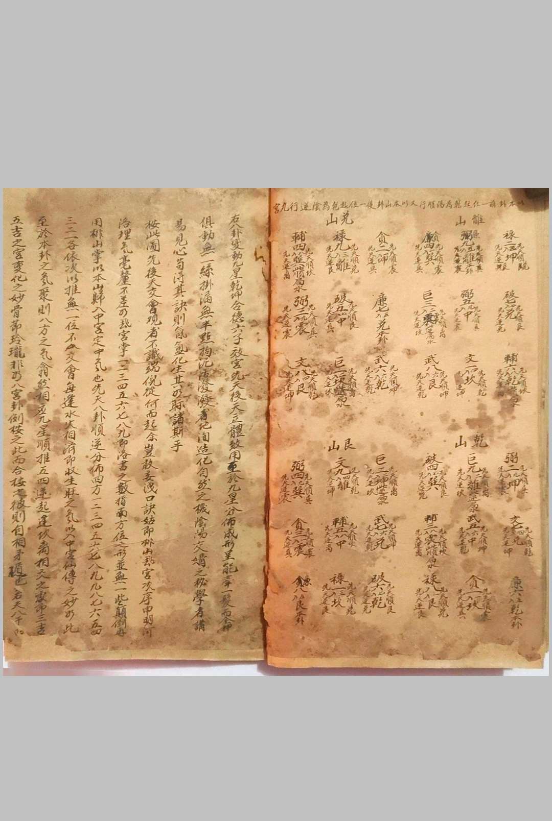 图片[7]-中华古籍网-专注古书收集地理三元紫白诀-中华古籍网-专注古书收集中华古籍网-专注古书收集