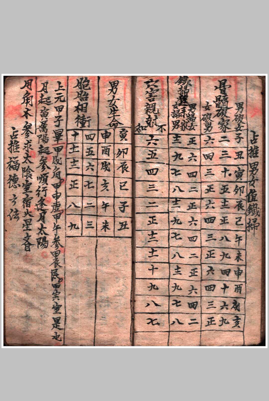 图片[12]-中华古籍网-专注古书收集占推看命合婚-中华古籍网-专注古书收集中华古籍网-专注古书收集