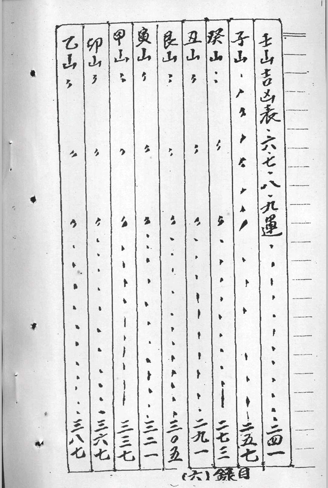 图片[5]中华古籍网-专注古书收集阴阳宅生基催财延寿秘籍中华古籍网-专注古书收集中华古籍网