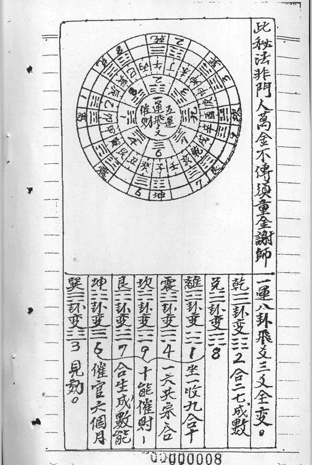 图片[11]中华古籍网-专注古书收集阴阳宅生基催财延寿秘籍中华古籍网-专注古书收集中华古籍网