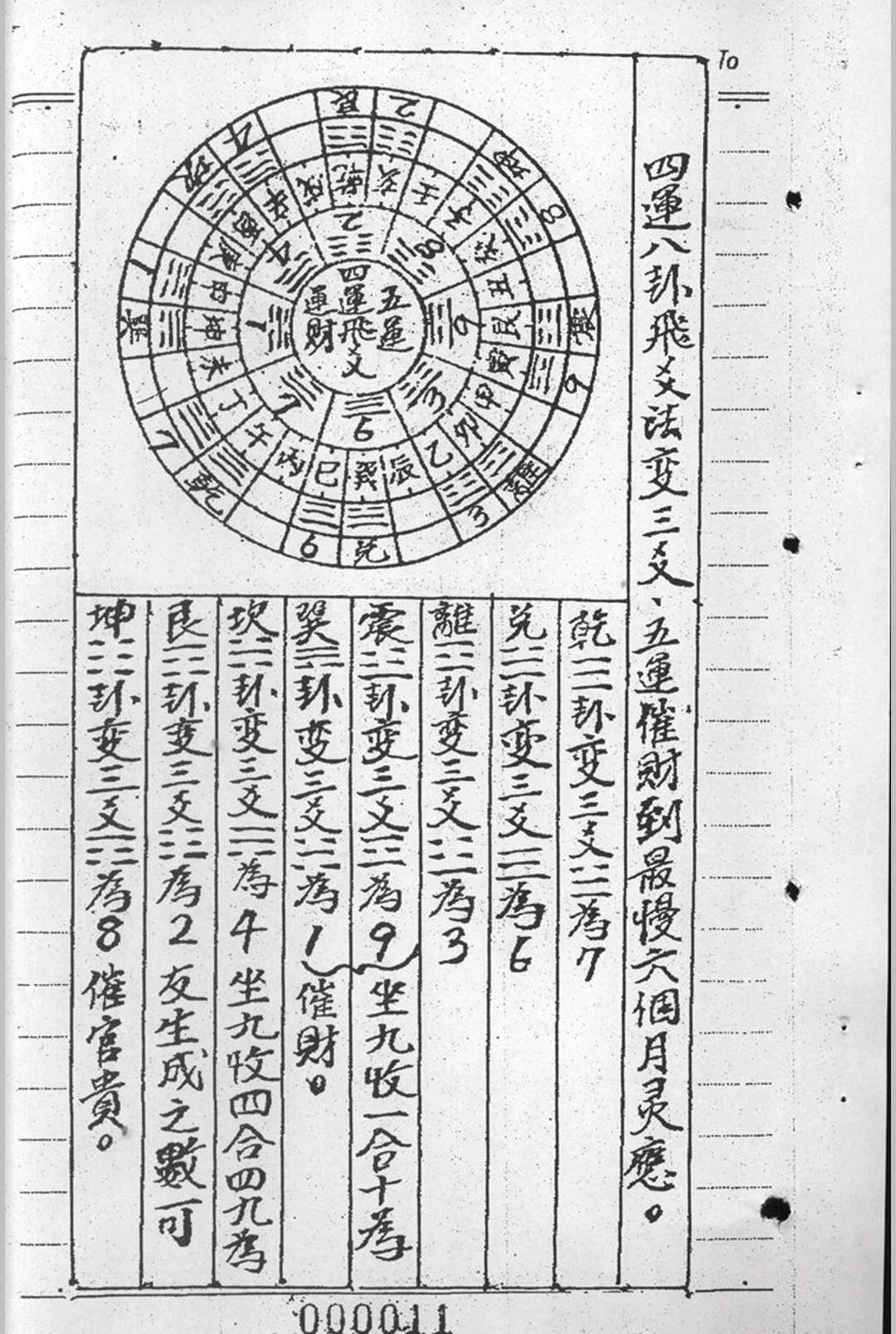 图片[19]中华古籍网-专注古书收集阴阳宅生基催财延寿秘籍中华古籍网-专注古书收集中华古籍网