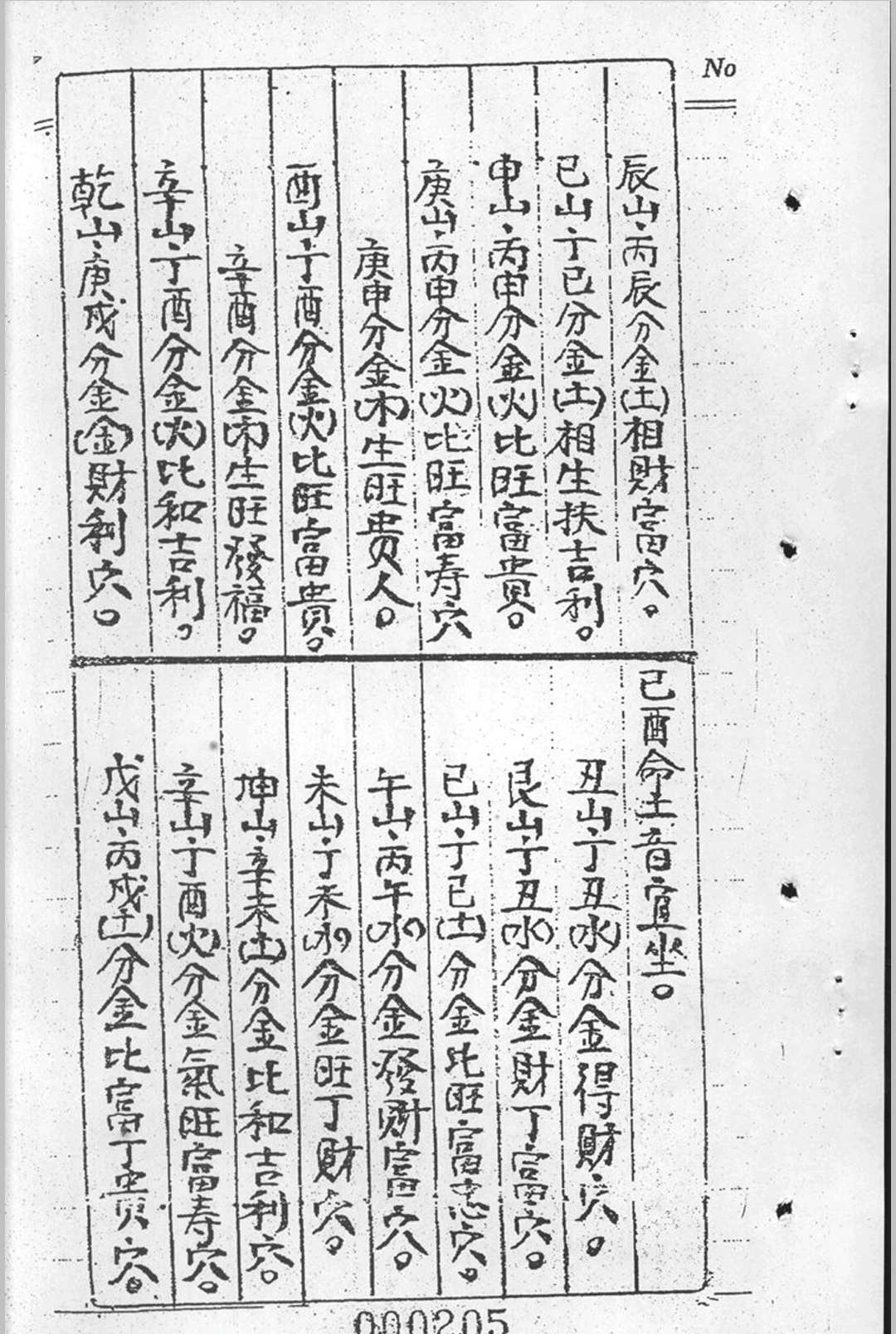 图片[15]中华古籍网-专注古书收集阴阳宅生基催财延寿秘籍中华古籍网-专注古书收集中华古籍网
