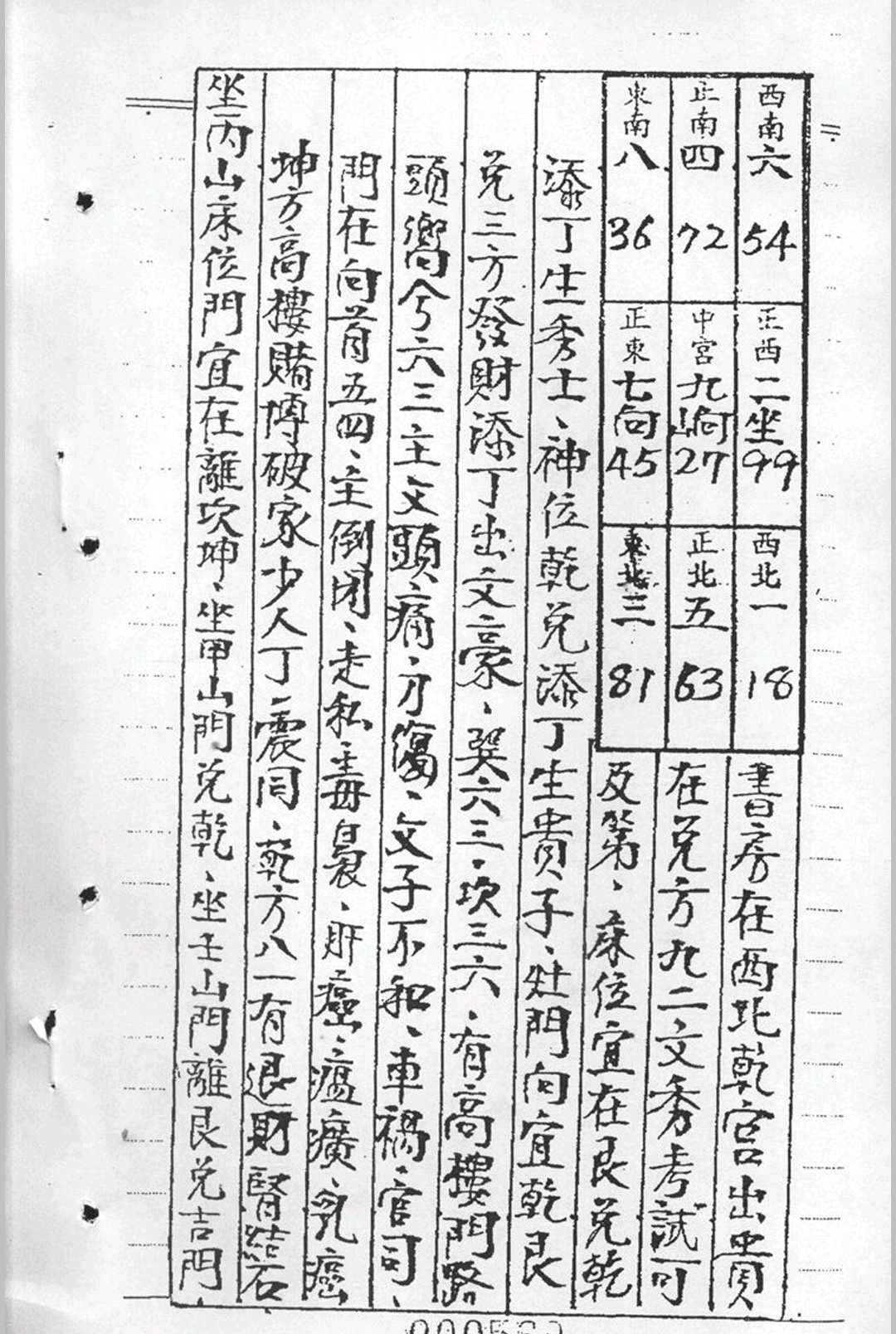 图片[18]中华古籍网-专注古书收集阴阳宅生基催财延寿秘籍中华古籍网-专注古书收集中华古籍网