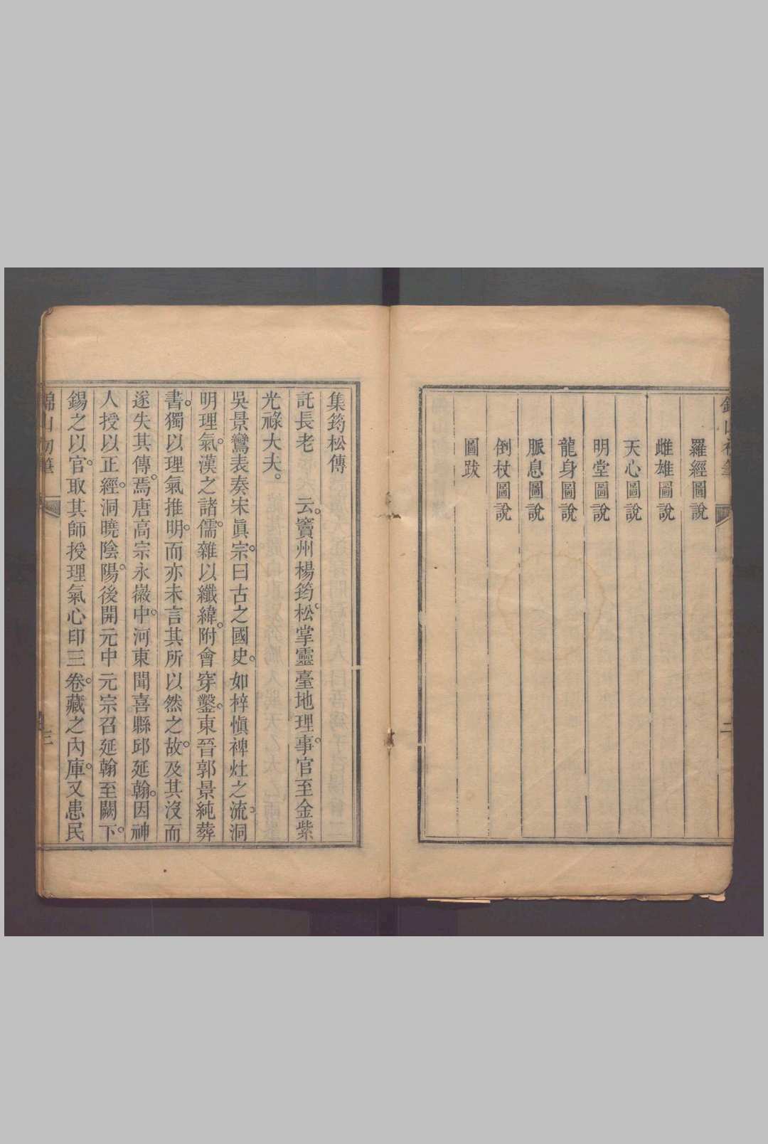 图片[2]中华古籍网-专注古书收集锦山初笔一卷 .清刻本唐.杨筠松撰中华古籍网-专注古书收集中华古籍网