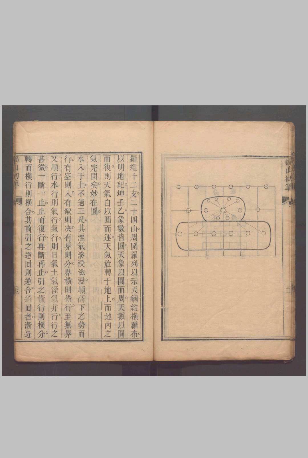 图片[4]中华古籍网-专注古书收集锦山初笔一卷 .清刻本唐.杨筠松撰中华古籍网-专注古书收集中华古籍网