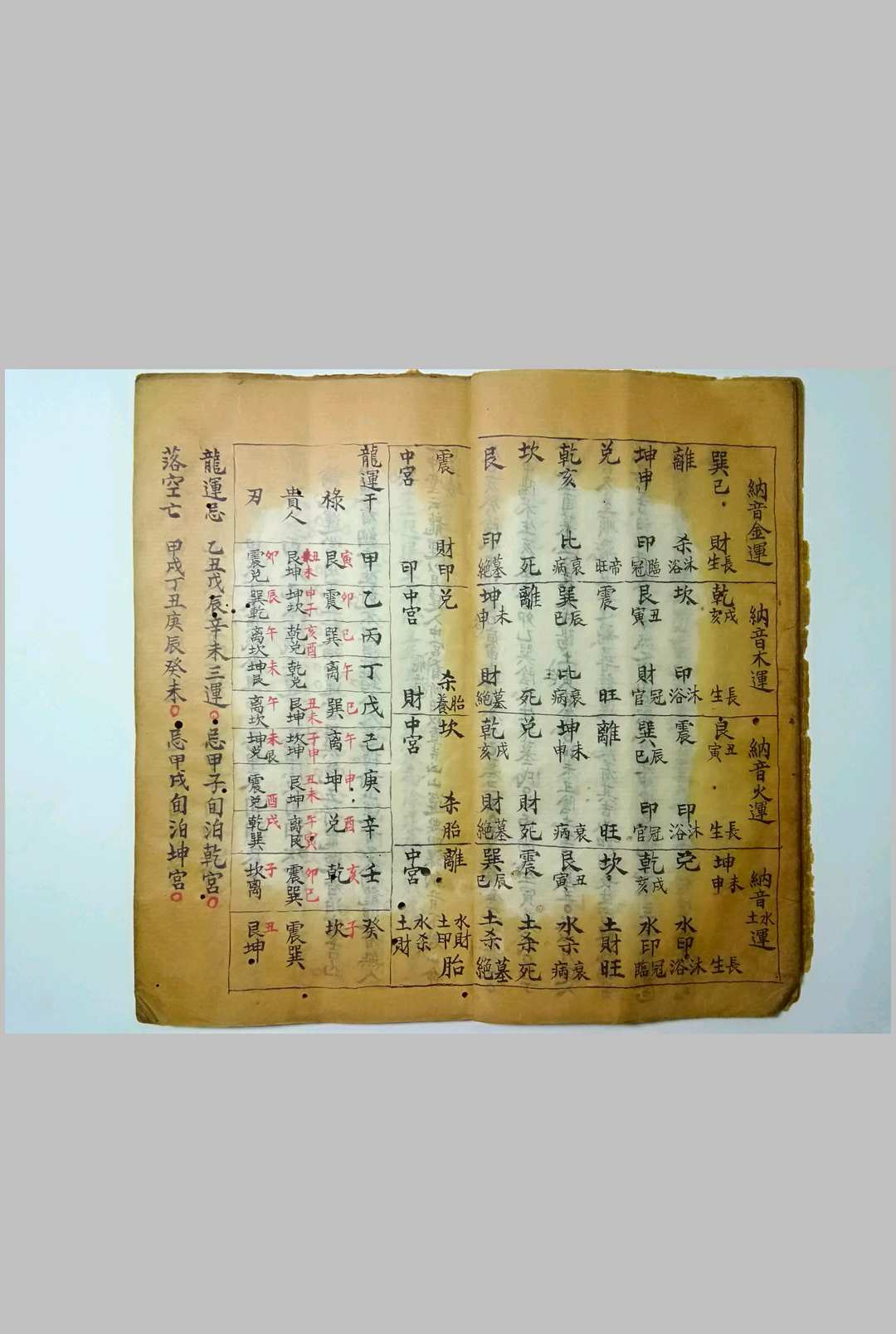 图片[6]-中华古籍网-专注古书收集天机秘书六五行-中华古籍网-专注古书收集中华古籍网-专注古书收集