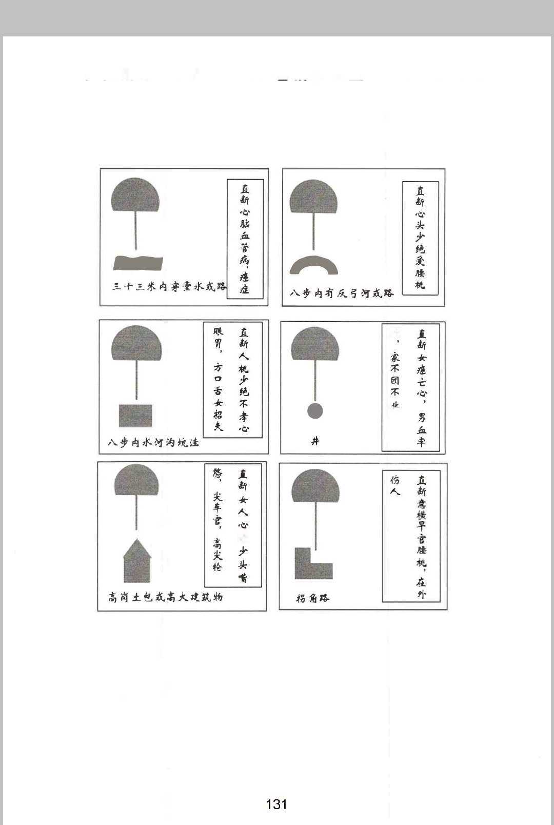 图片[10]中华古籍网-专注古书收集《燕门混元地理》中华古籍网-专注古书收集中华古籍网