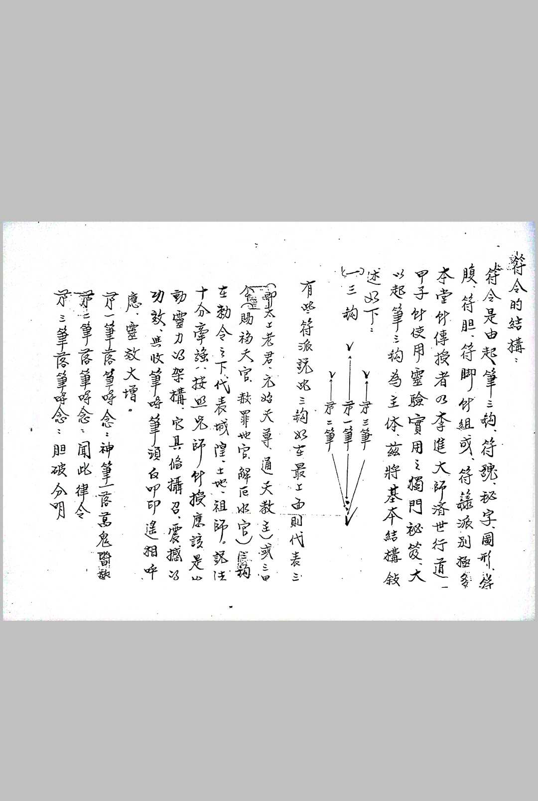 图片[11]中华古籍网-专注古书收集闾山无极慈善堂《符咒秘笈》吕金虎中华古籍网-专注古书收集中华古籍网