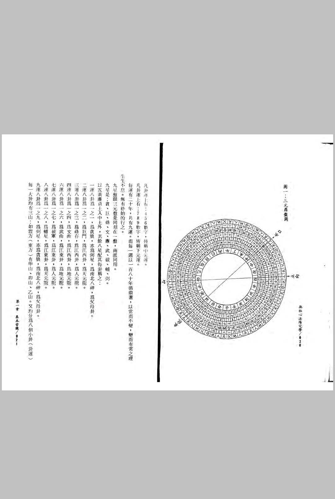 图片[2]中华古籍网-专注古书收集张定州《无极心法阳宅学》中华古籍网-专注古书收集中华古籍网
