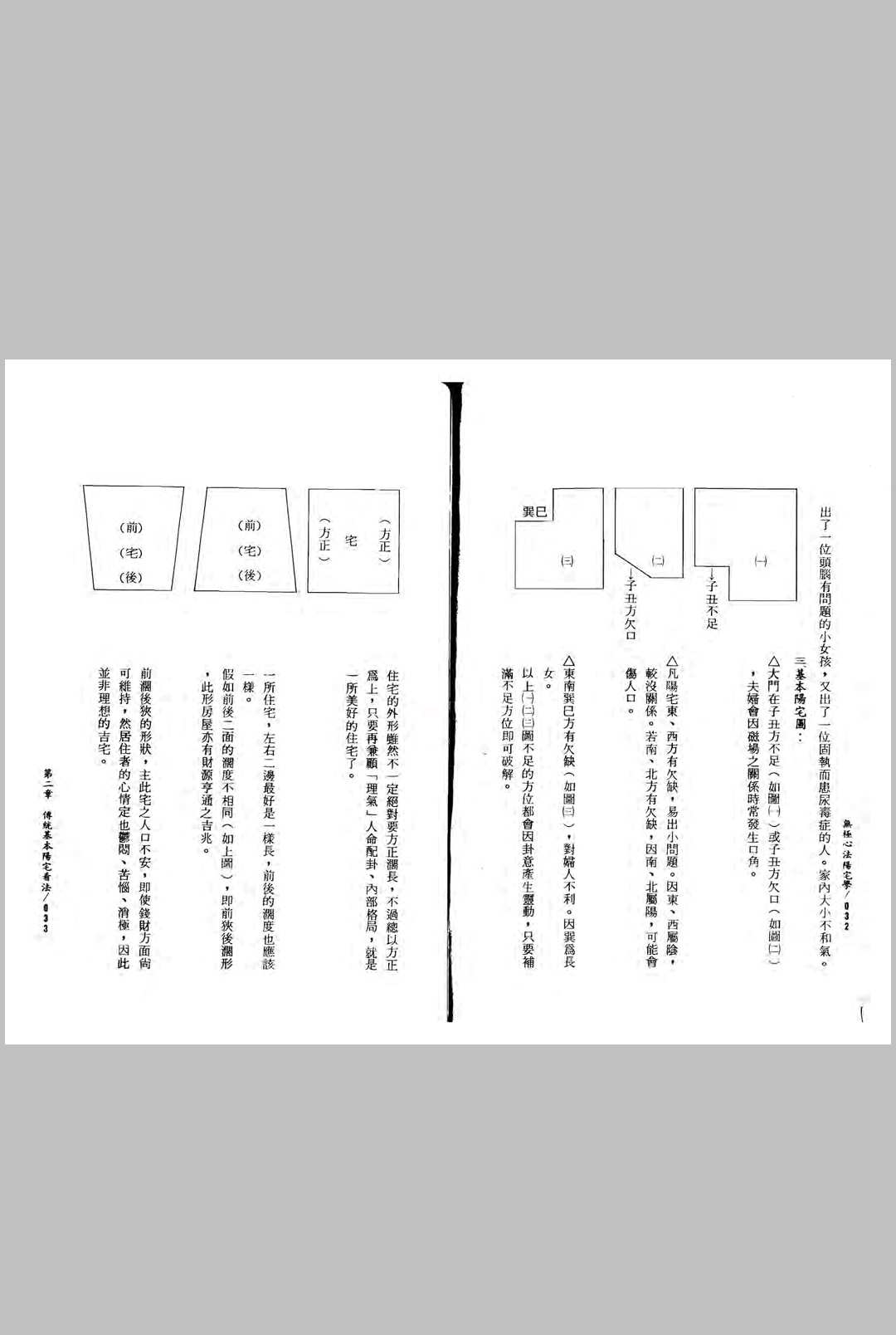 图片[6]中华古籍网-专注古书收集张定州《无极心法阳宅学》中华古籍网-专注古书收集中华古籍网