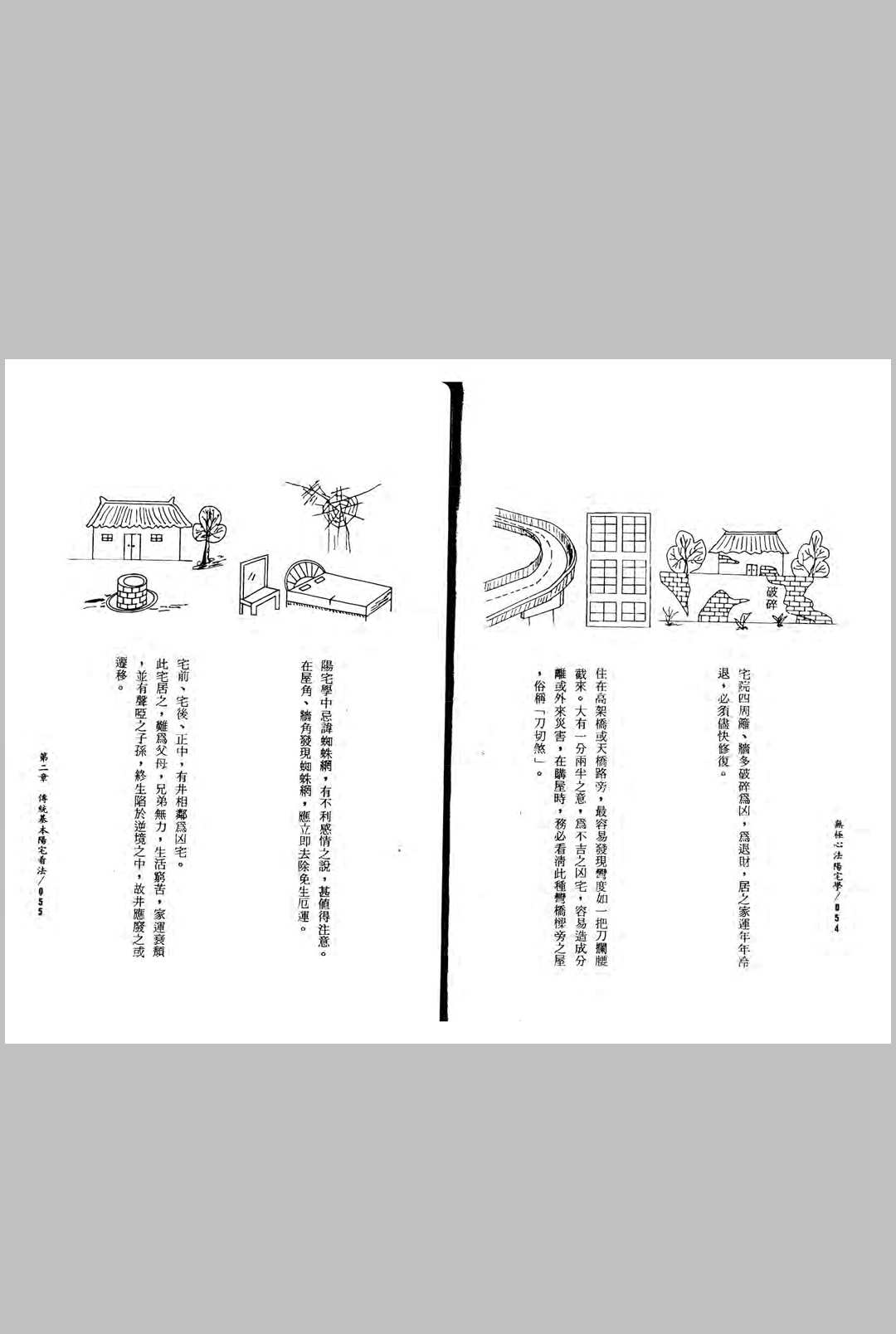 图片[5]中华古籍网-专注古书收集张定州《无极心法阳宅学》中华古籍网-专注古书收集中华古籍网