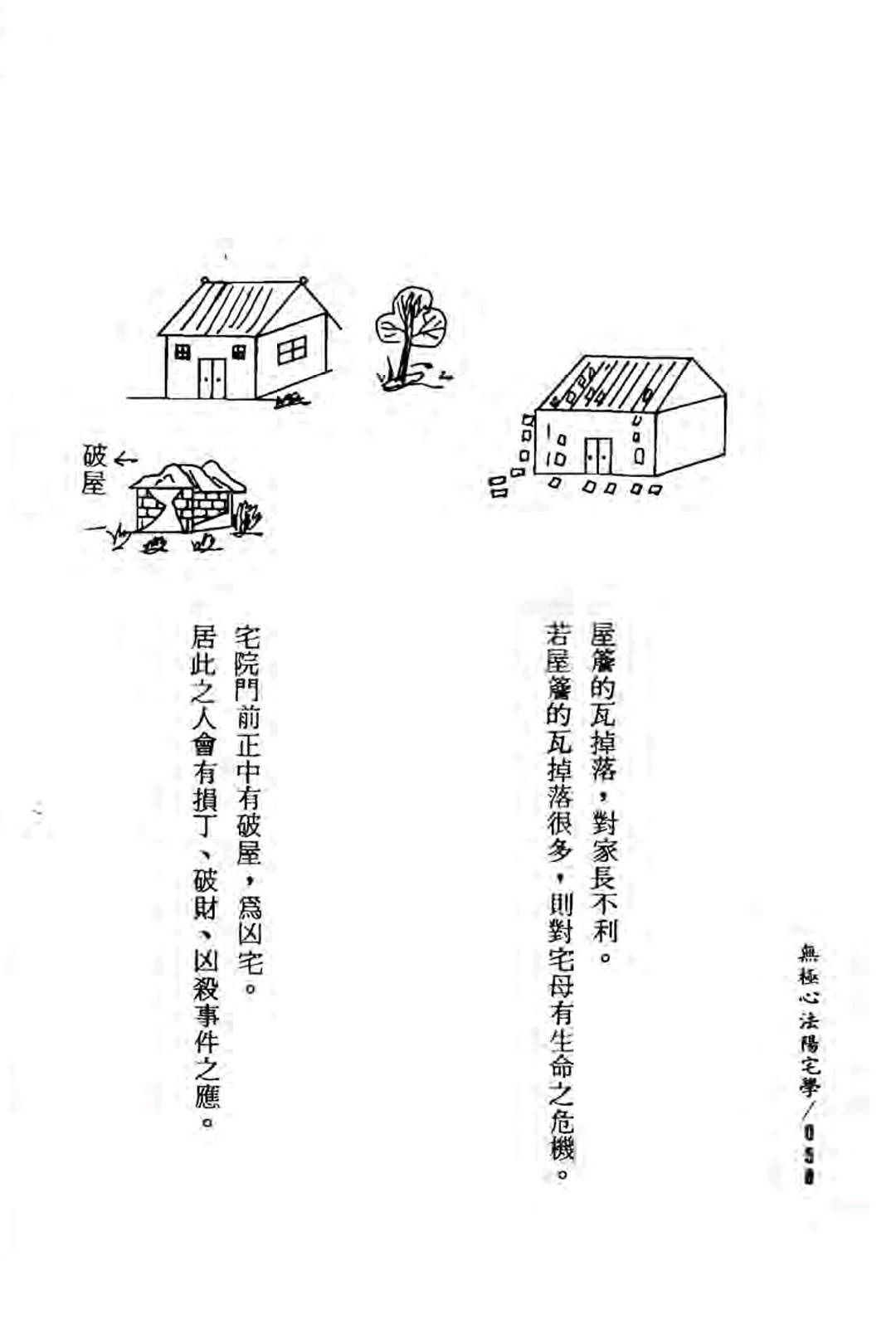 图片[9]中华古籍网-专注古书收集张定州《无极心法阳宅学》中华古籍网-专注古书收集中华古籍网