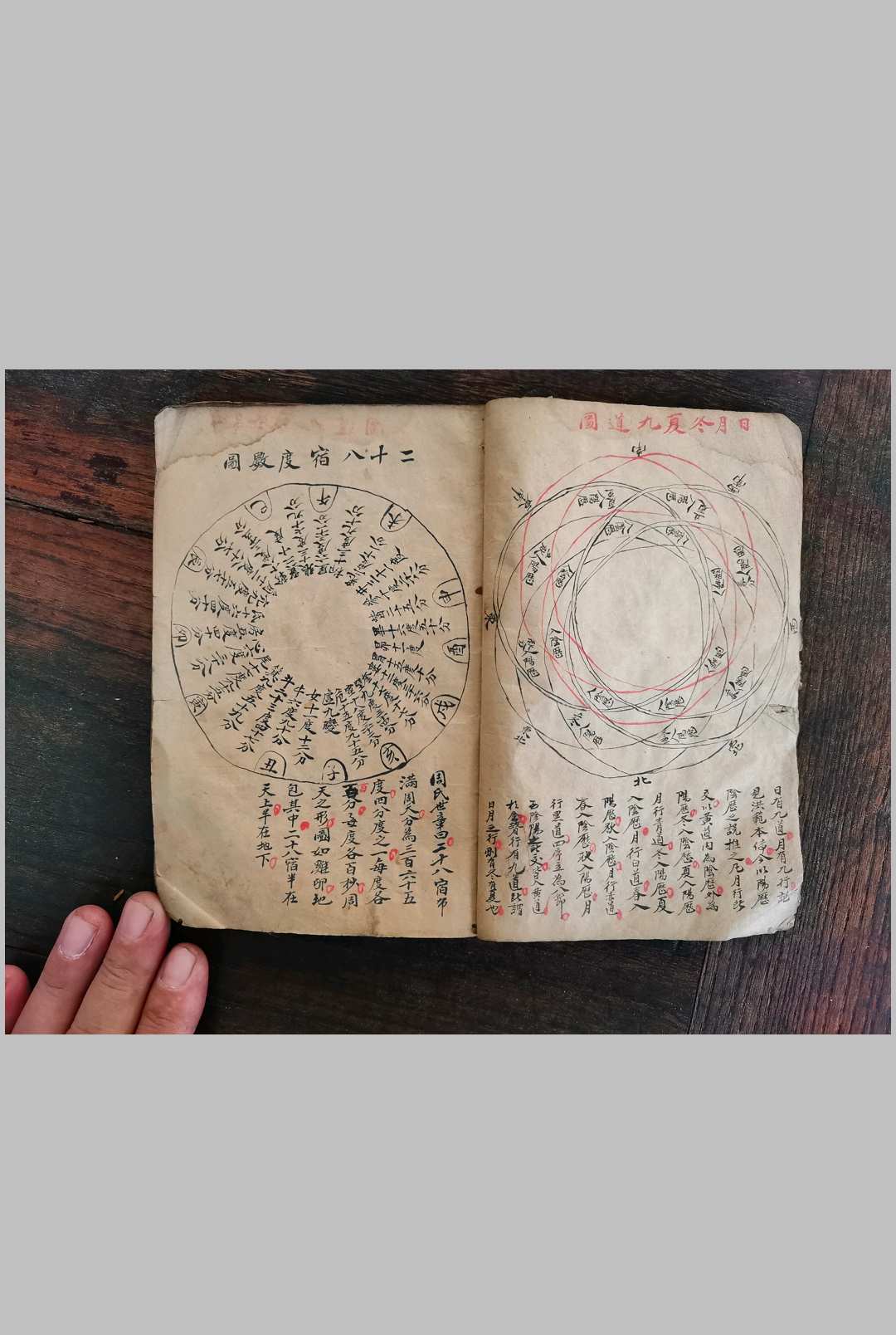 图片[4]-中华古籍网-专注古书收集天文音律-中华古籍网-专注古书收集中华古籍网-专注古书收集