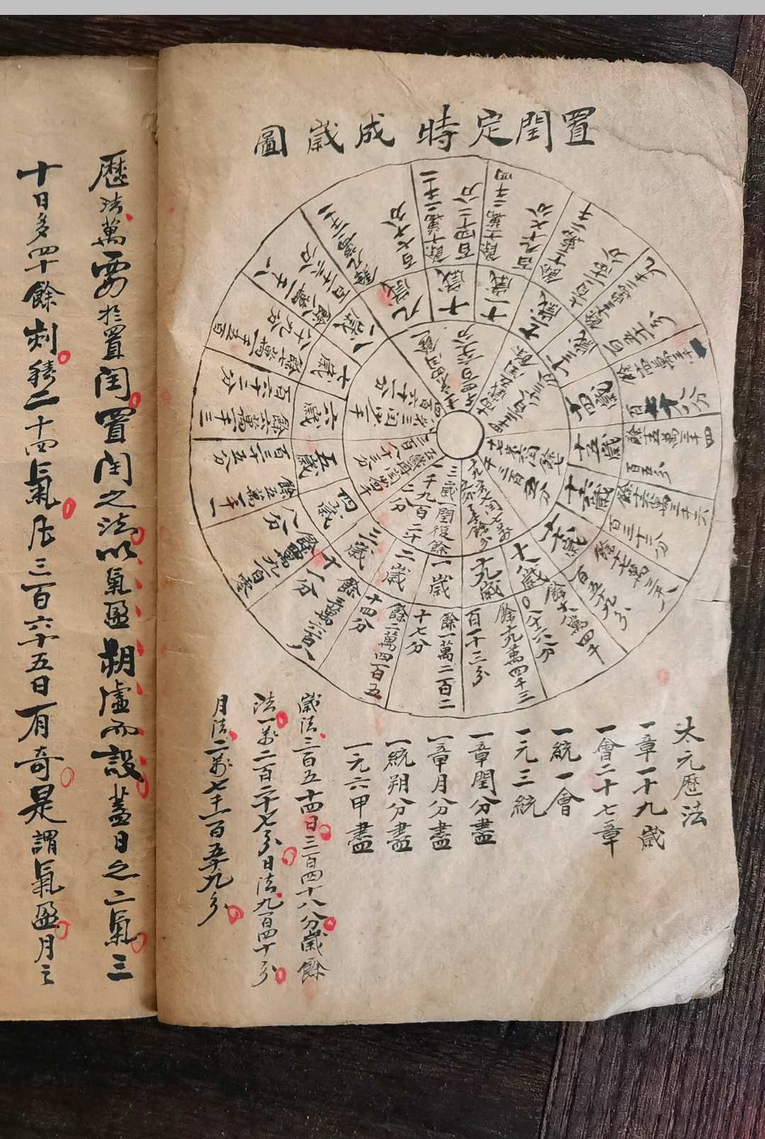 图片[7]-中华古籍网-专注古书收集天文音律-中华古籍网-专注古书收集中华古籍网-专注古书收集