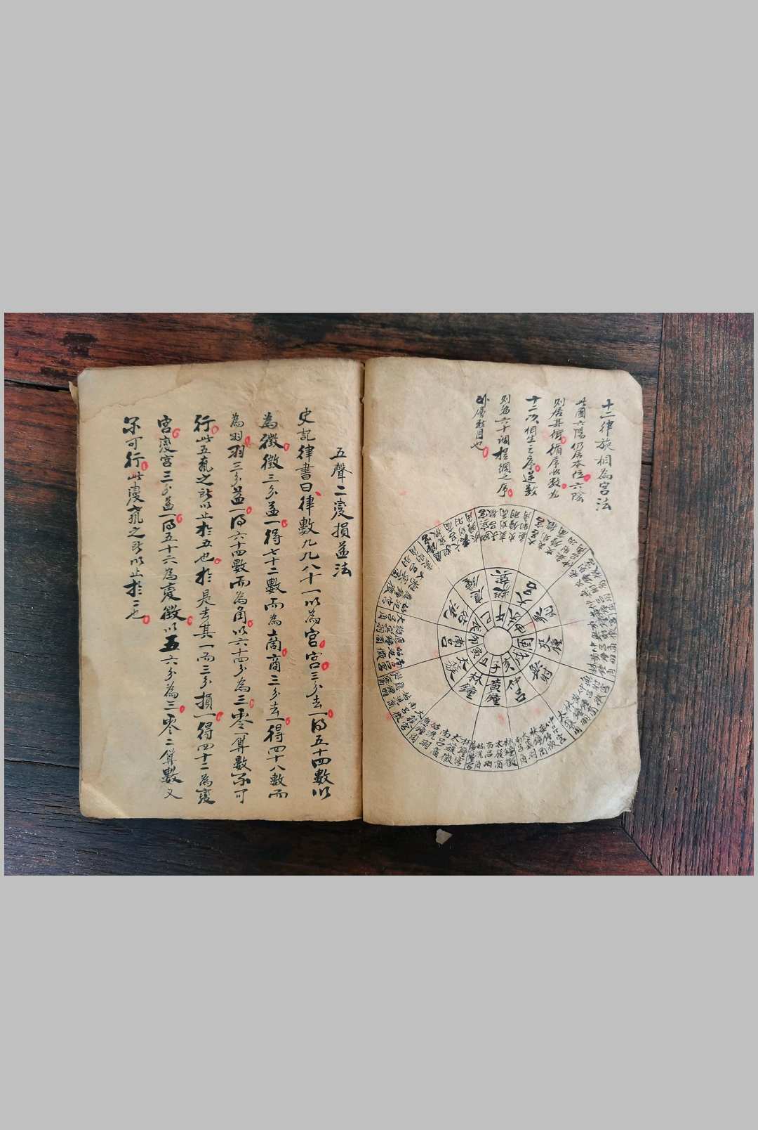 图片[10]-中华古籍网-专注古书收集天文音律-中华古籍网-专注古书收集中华古籍网-专注古书收集