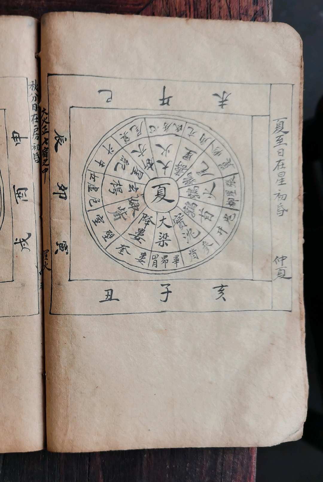 图片[9]-中华古籍网-专注古书收集天文音律-中华古籍网-专注古书收集中华古籍网-专注古书收集