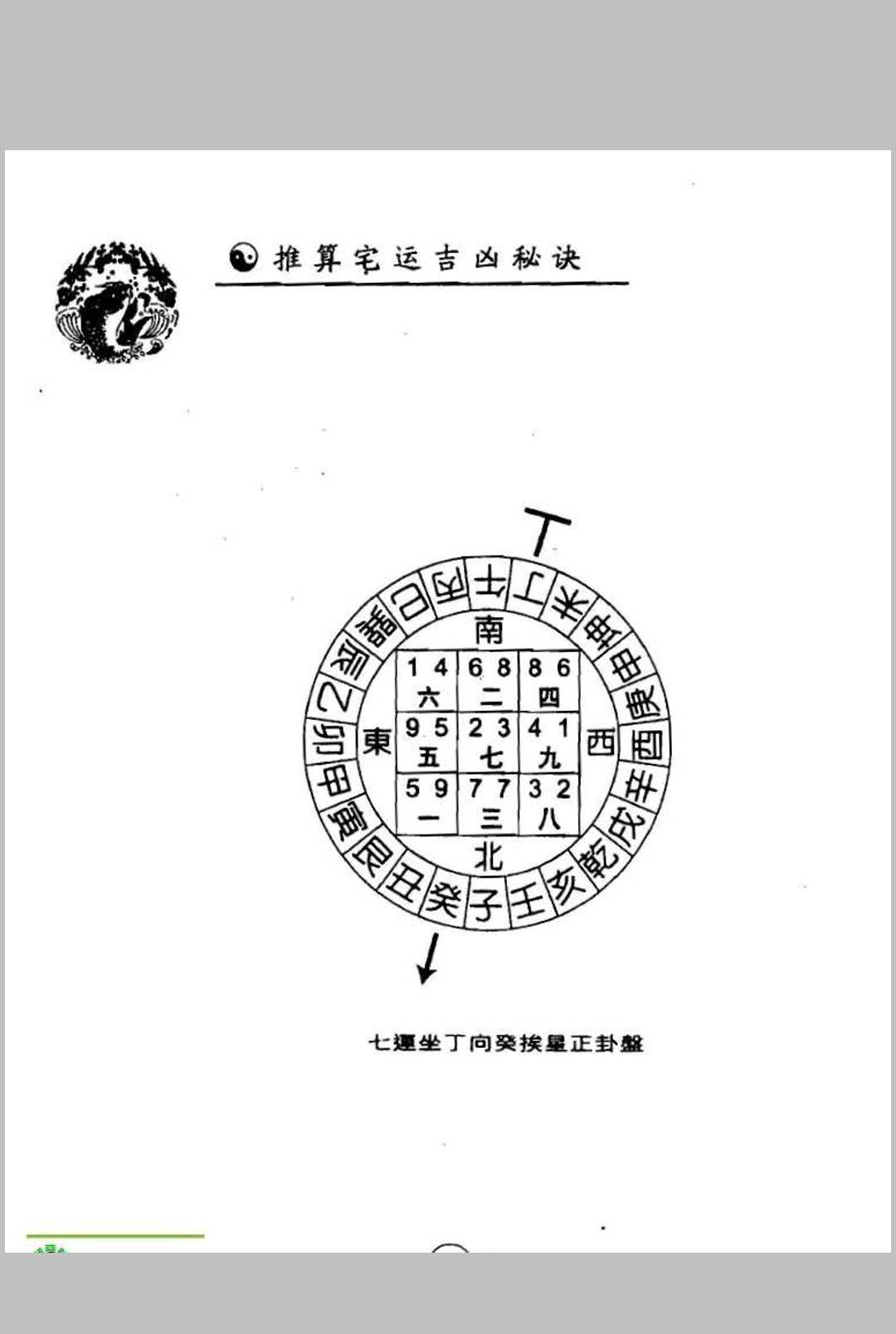 图片[17]中华古籍网-专注古书收集推算宅运吉凶秘诀中华古籍网-专注古书收集中华古籍网