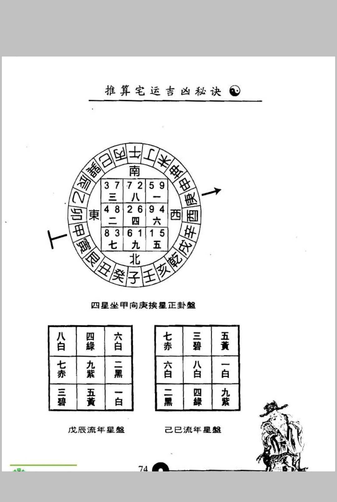 图片[12]中华古籍网-专注古书收集推算宅运吉凶秘诀中华古籍网-专注古书收集中华古籍网