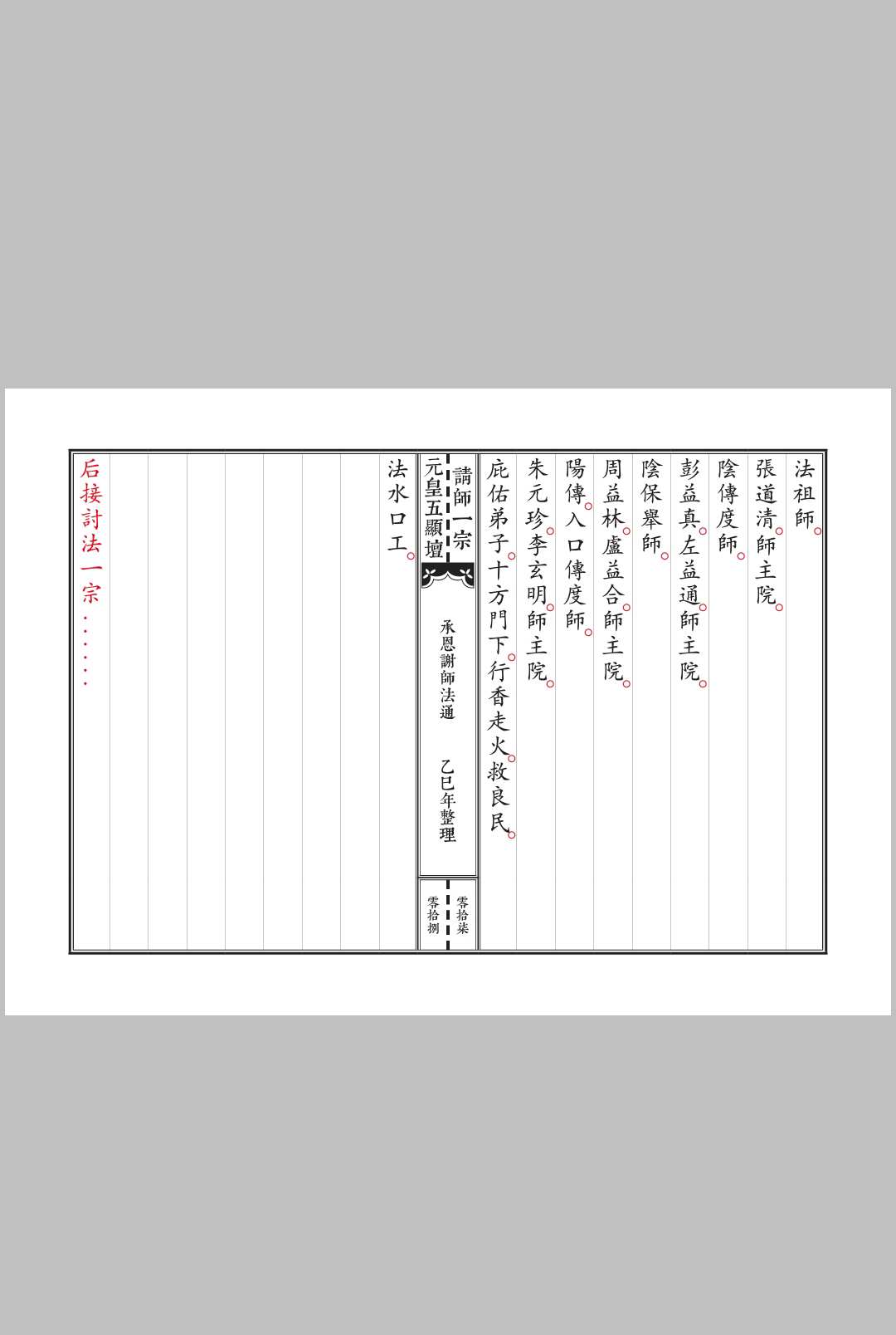 图片[4]中华古籍网-专注古书收集元皇清微合辑中华古籍网-专注古书收集中华古籍网