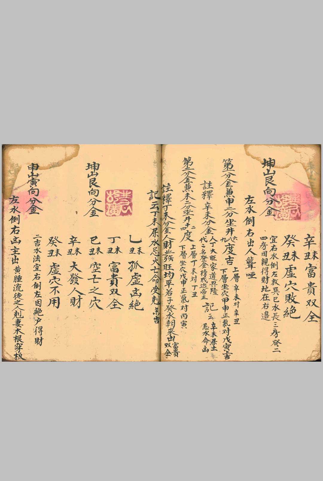 图片[11]-中华古籍网-专注古书收集地理分金真传-中华古籍网-专注古书收集中华古籍网-专注古书收集