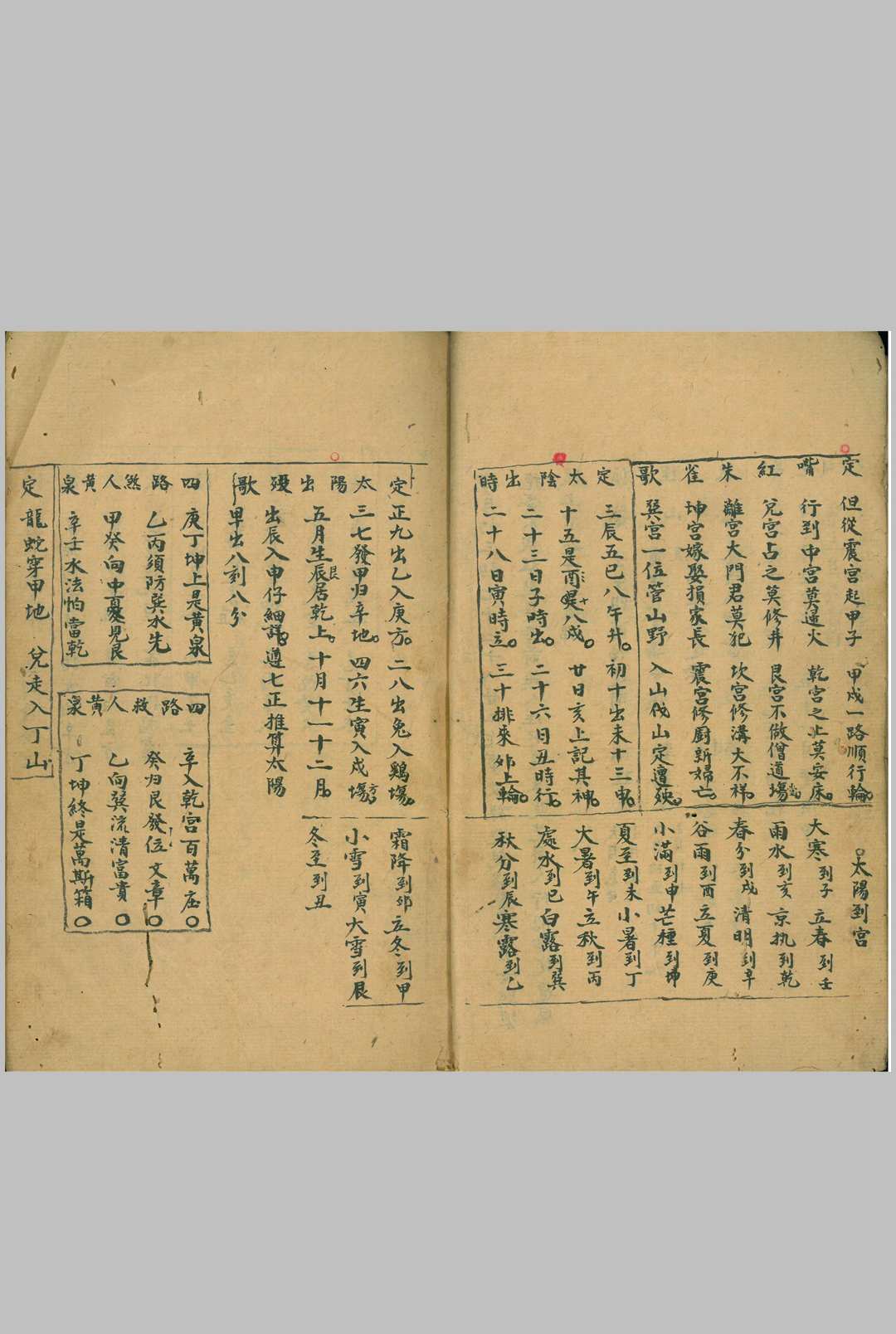 图片[7]-中华古籍网-专注古书收集《扁担经看阳宅天机秘诀》-中华古籍网-专注古书收集中华古籍网-专注古书收集