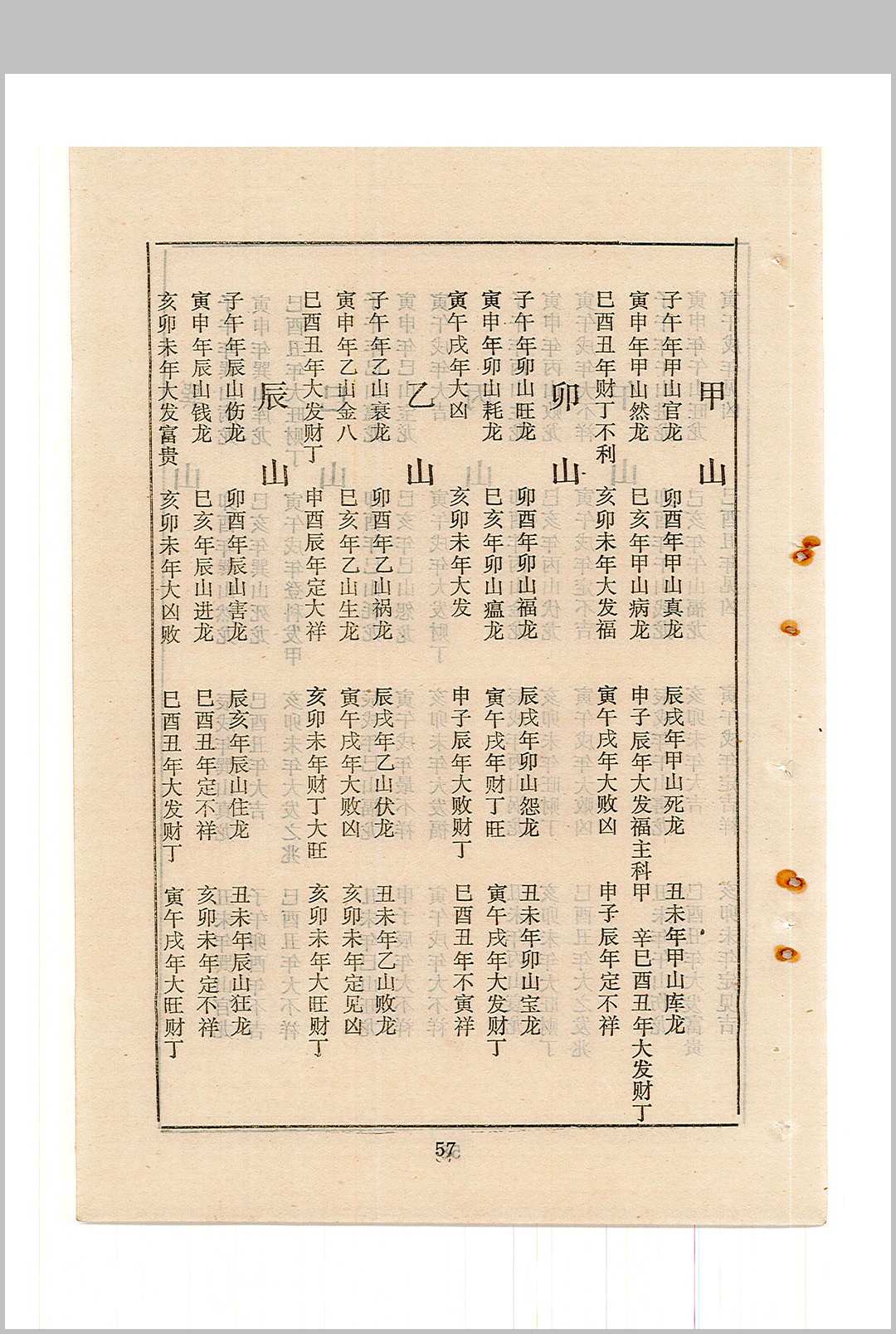 图片[21]中华古籍网-专注古书收集《地理阳宅 阴基秘诀会通》地理秘诀会通中华古籍网-专注古书收集中华古籍网