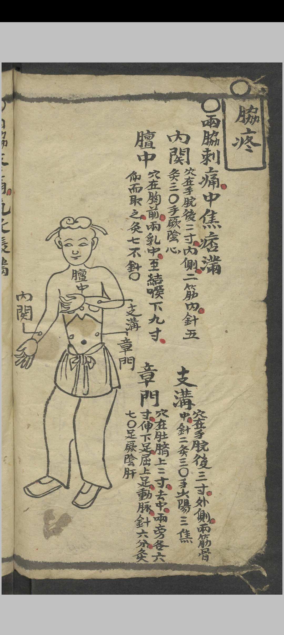 图片[9]-中华古籍网-专注古书收集绘图手抄医书 , 1900-中华古籍网-专注古书收集中华古籍网-专注古书收集