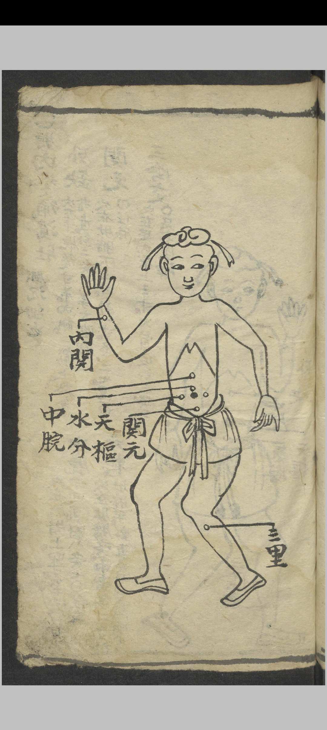 图片[6]-中华古籍网-专注古书收集绘图手抄医书 , 1900-中华古籍网-专注古书收集中华古籍网-专注古书收集