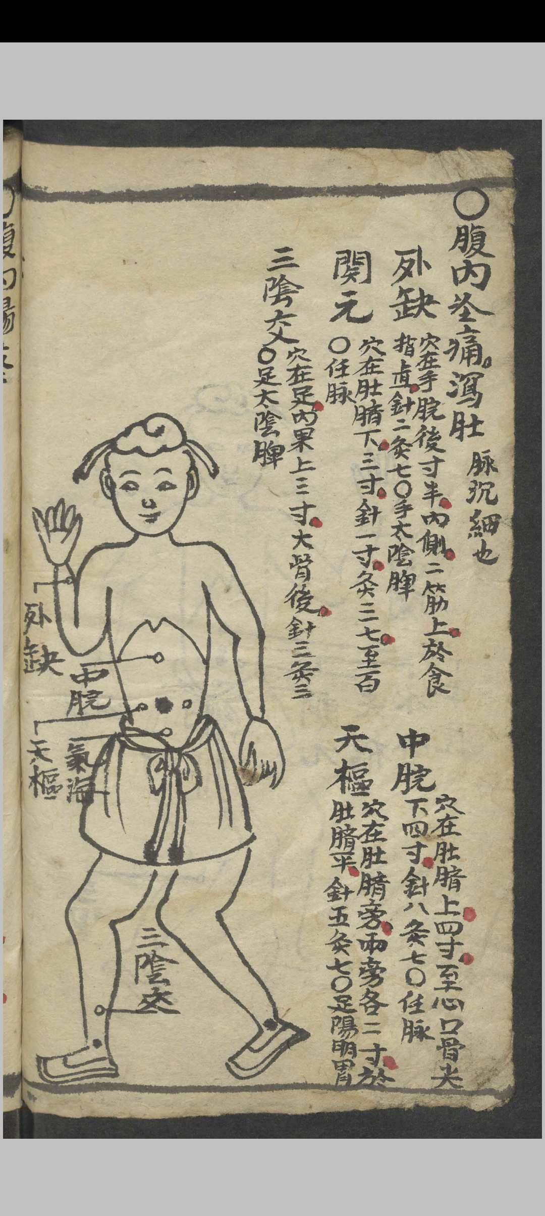 图片[5]-中华古籍网-专注古书收集绘图手抄医书 , 1900-中华古籍网-专注古书收集中华古籍网-专注古书收集