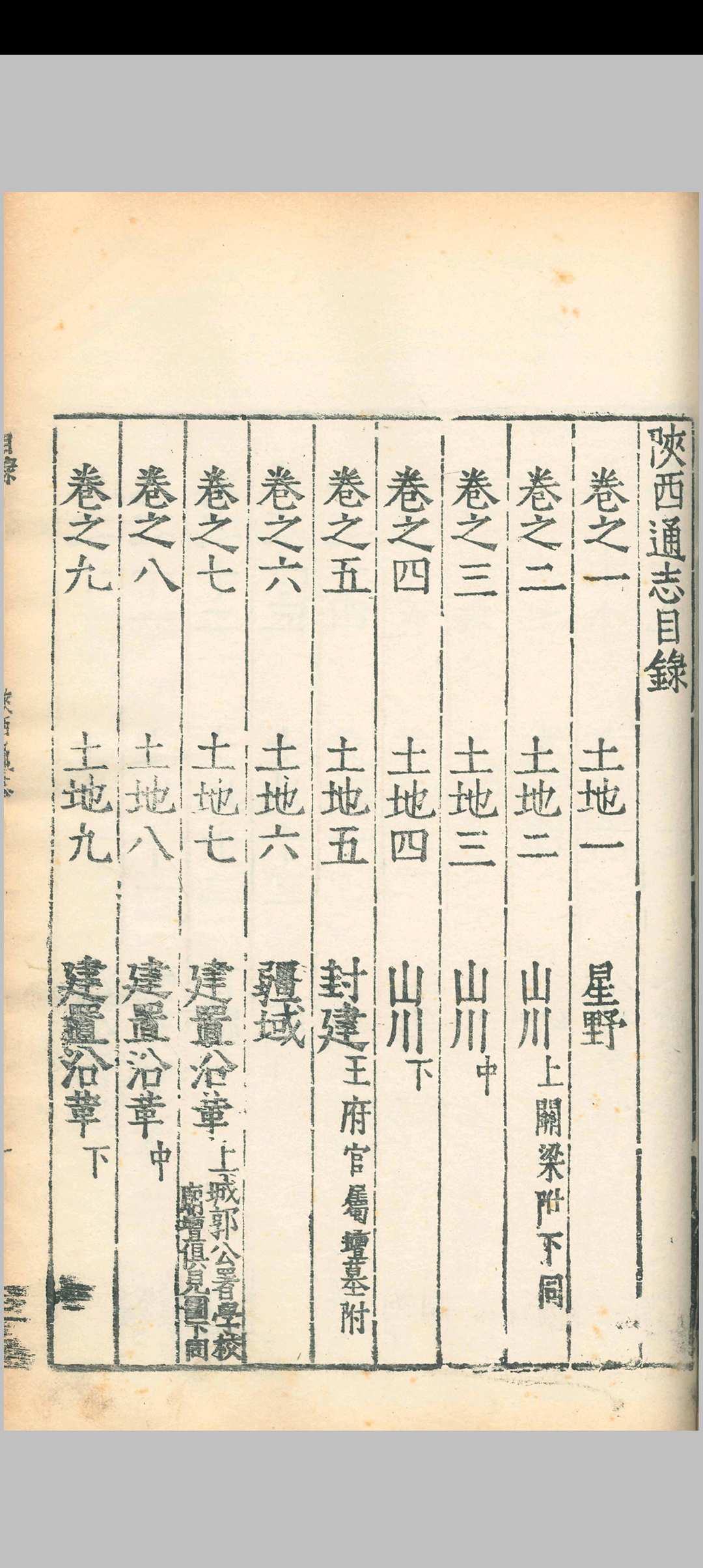 图片[2]中华古籍网-专注古书收集（嘉靖）陕西通志.四十卷.赵廷瑞.马理.明嘉靖二十六年中华古籍网-专注古书收集中华古籍网