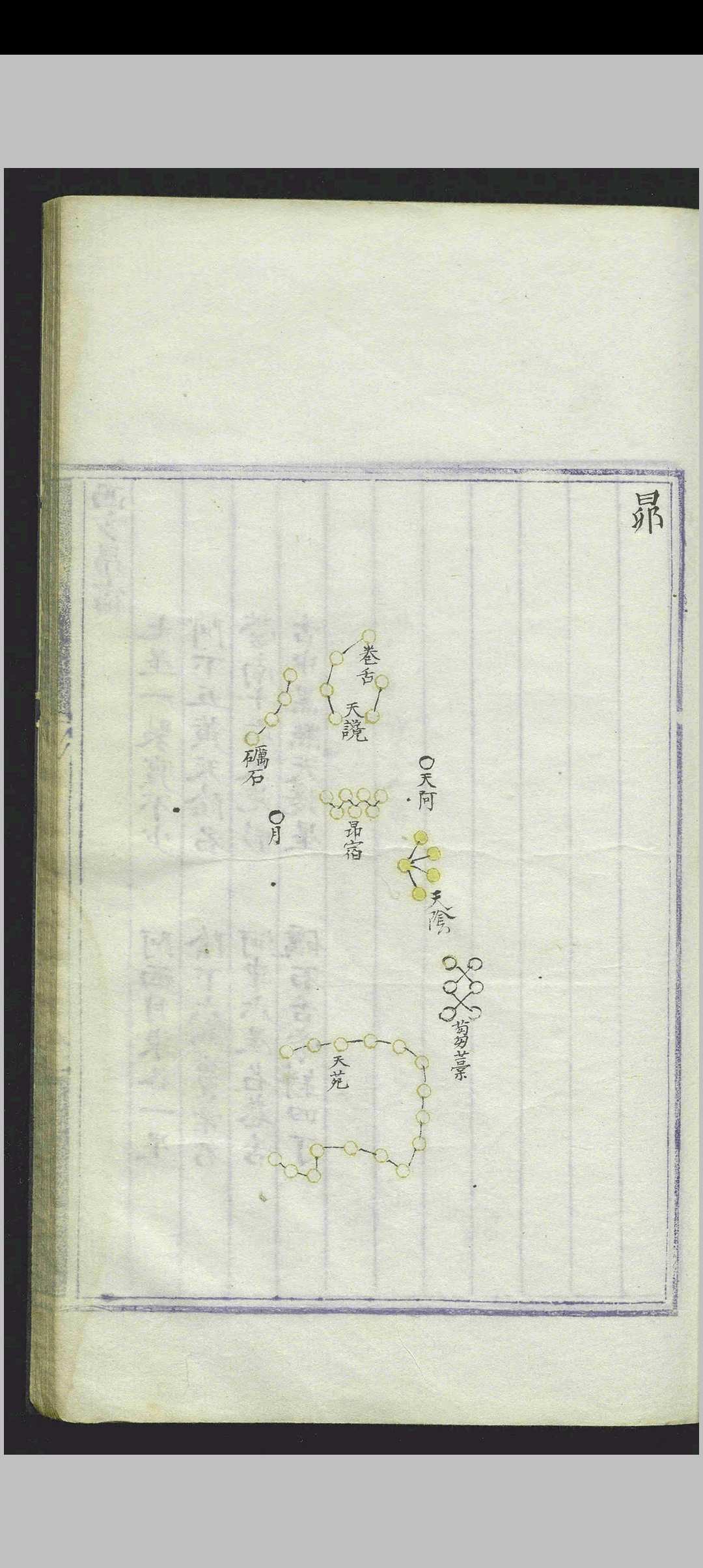 图片[5]中华古籍网-专注古书收集週天星鉴.一卷.章世纯.明.抄本中华古籍网-专注古书收集中华古籍网