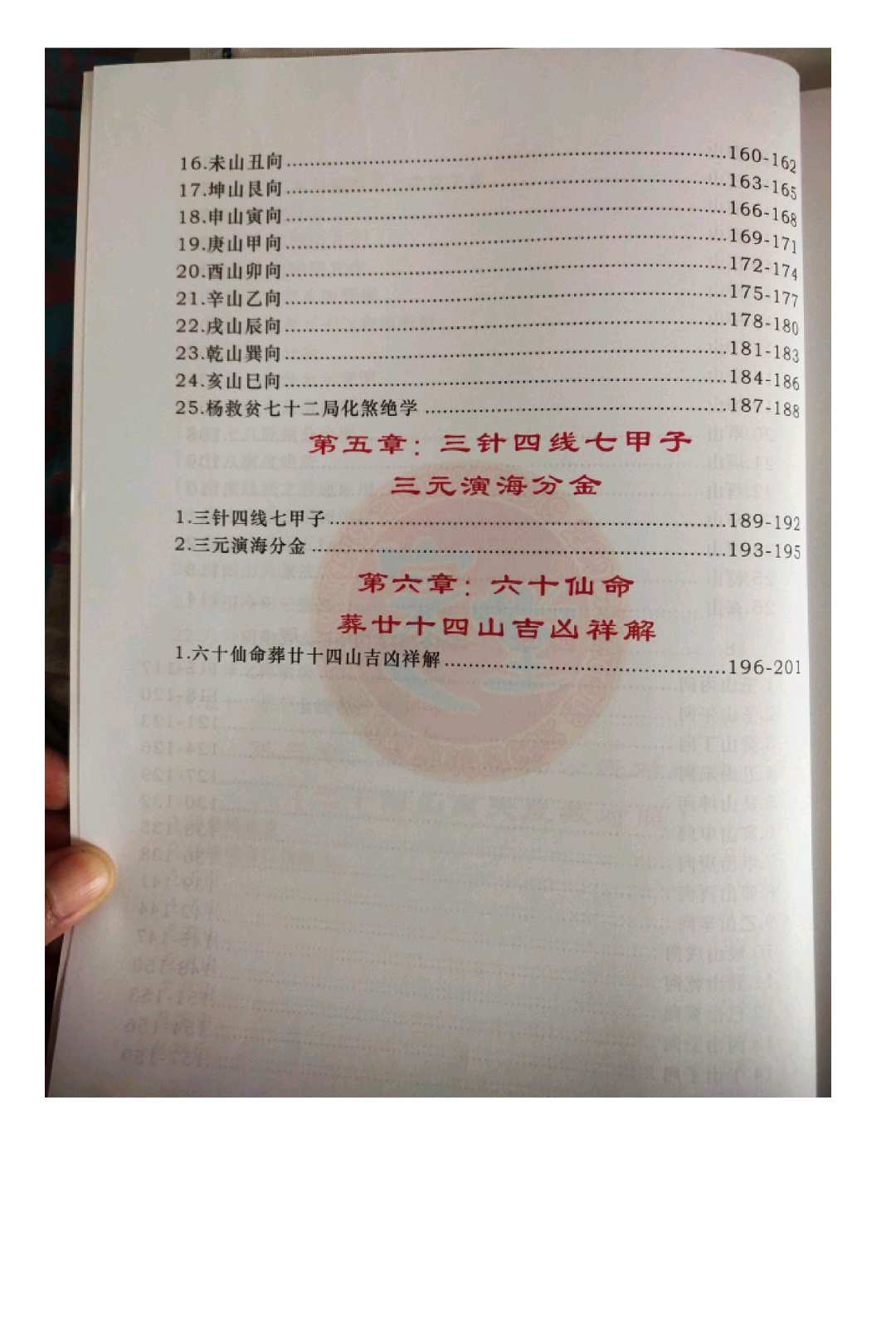 图片[4]中华古籍网-专注古书收集地理分金线法合集中华古籍网-专注古书收集中华古籍网